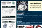 QS125-3Lͼ(2)
