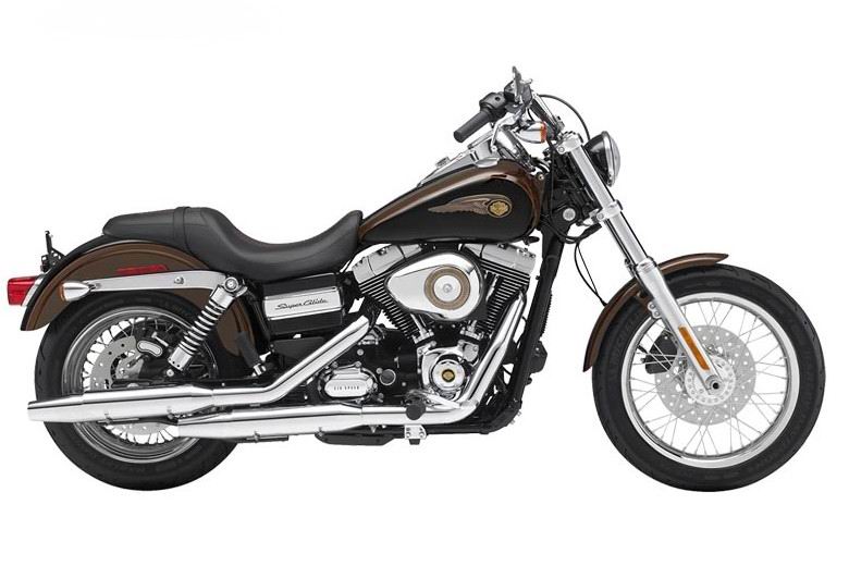 ���� Harley-Davidson ���ɶ���110��������