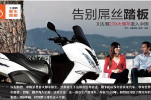 CITYSTAR 200i³ͼ(20)