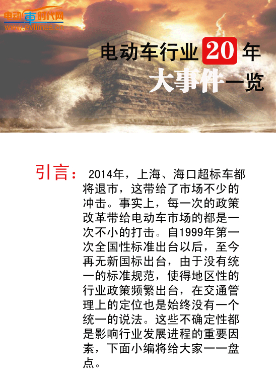 �綯����ҵ20����¼�һ��