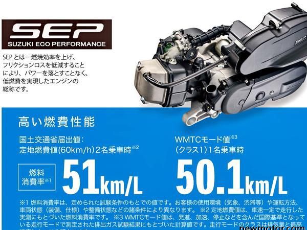 ��ľ̨�巢��UG125Swish��ͼ��