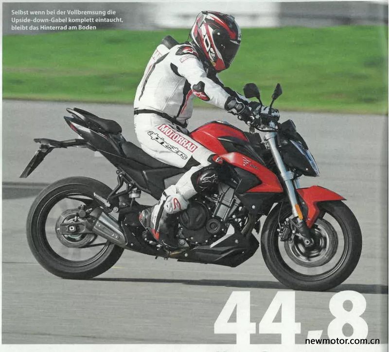 �¹�MOTORRAD����������500R�ܾ���ס������