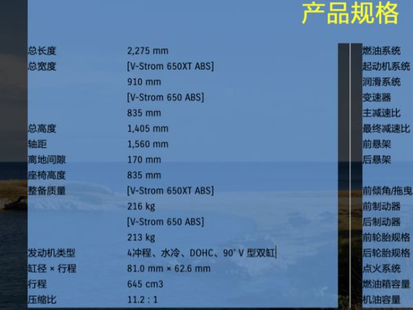 10.98��Ԫ��������ADVDL650
