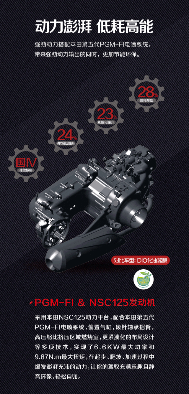 �������ʰ�ȫ�ӳ�-EX125���׳���